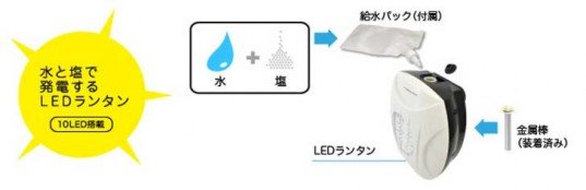 green house, lantern, lamp, saltwater, salt, water, saline, solution, USB, charger