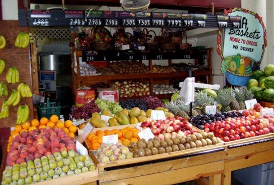 Global Food Chain, Food Waste, Food production, Fertilizer use, water use, water resources, non-renewable resources, hunger, food supply