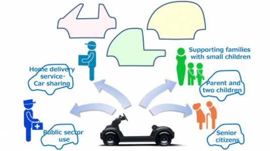 micro commuter, honda, ev, prototype, variable design platform, commuter, battery, small, honda