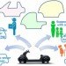 micro commuter, honda, ev, prototype, variable design platform, commuter, battery, small, honda