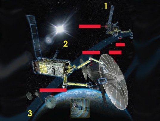 green design, eco design, sustainable design, Defense Advance Research Projects Agency, DARPA, disused satellites, recycled satellites, space junk, NASA, Sputnik