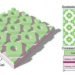 organic solar cell, solar power, solar technology, northwestern university, evolution, solar cell technology, cheng sun, solar cell algorithm