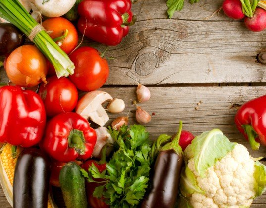 food waste, water, energy, IME, Institute of Mechanical Engineers, Global Food; Waste Not, Want Not, population, world hunger, environment