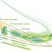 newark, new jersey, newark visitor center, architecture competition, reclaimed materials, community development, super interesting!,