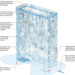 geotube, faulders studio, eco design, green design, green architecture, sustainable design, green building, building that grows its own skin, self-skinning building