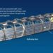 superbus, batman, electric bus, phev, ev, transportation, green design