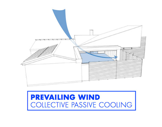 gimme shelter, shelter island, green building, sustainable building, leslie hoffman, earth pledge, new york, long island, the hamptons, architecture, non profit, community organization