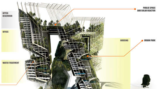evolo, evolo skyscraper competition, 2010 evolo skyscraper competition, water purification, jakarta, ciliwung recovery project, affordable housing, low-income housing, sustainable building, eco design, green design, pollution, water issues, skyscraper, eco skyscraper