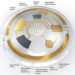 Augmented Reality Contact Lens, babak parviz, augmented contact lens, bionic eyesight, design for health, bionic lens,