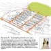 sustainable design, green design, tobias weiss, gernot reisenhofer, green building, green roof, rainwater recycling, austria mountain houses