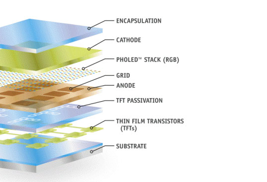 philips, lumiblade, oled, lighting, energy, efficient, mirror, pholed, mirrorwall, reflection, electricity, eco, green, sustainable