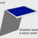 piksol, pixel, solar panels, solar power, green design, eco design, alternative energy