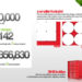 sustainable design, green design, green product, eco friendly packaging, Eco-Coke Packaging, collapsible container