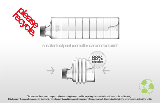 sustainable design, green design, green product, eco friendly packaging, Eco-Coke Packaging, collapsible container
