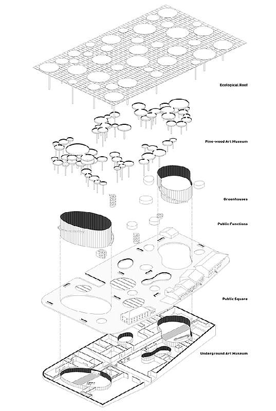 2A+P/A, Andrea Branzi, slovenia, museum, mirabor museum, daylighting, solar power, photovoltaics, renewable energy, natural ventilation, skylights, indoor gardens, eco design, green design, sustaianble building