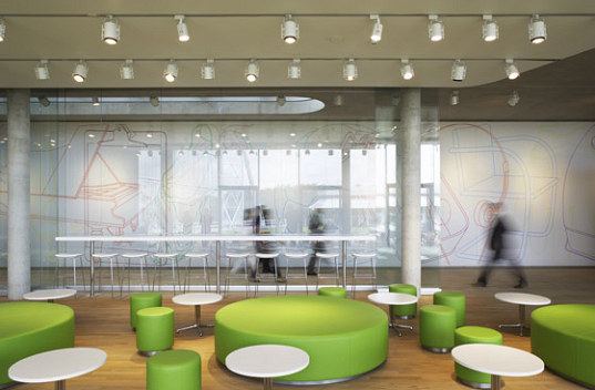 european investment bank, luxembourg, green architecture, ingenhoven architects, daylighting, energy efficiency, indoor gardens, natural ventilation, glass facade, green design, eco design, sustainable building
