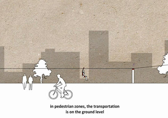 kolelinia, kolelinio, urban transport, public transport, urban transportation, alternative transportation, urban design, personal urban transport, green design, eco design, sustainable transportation