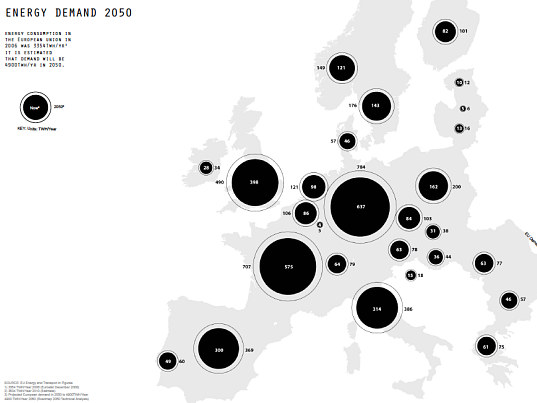 OMA, carbon emissions, roadmap 2050, europe, EU, transmission, power grid, renewable energy, energy efficiency, policy, climate change, energy policy, climate crisis, fossil fuels, eco design, green design,