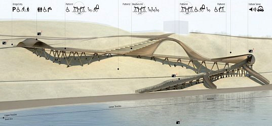 save trestles, safe trestles, trestles surf break, trestles beach, california, southern california, fragile ecosytem, safe access, surfers, Cut back Hills, open architecture network, 24 degree studio, eco design, green design, sustainable building, ecologically conscious design