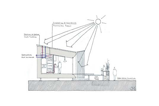 luukku house, team finland, solar decathlon europe, sustainable design, green architecture, green building, prefabricated housing, solar powered house, renewable energy, passive house