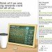 betacup, coffee, coffee cup, starbucks, reusable, reusable coffee cup, design competition, greener coffee cup, recycling, recycling initiative, betacup challenge, green design, eco design,