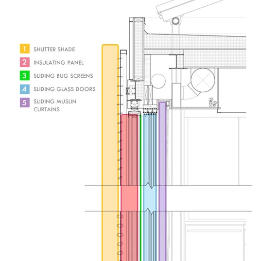 green design, renewable energy, solar decatha, solar decathlon europe, solar powered home, solar thermal, sustainable design, Virgina Tech Solar Home, aerogel panel, dual heat pump, adaptive solar hous