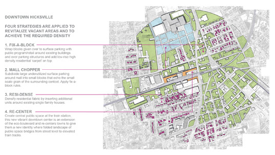 Build a better burb, design competitions, urban planning, suburban planning, suburban sprawl, green technologies, wind power, solar power, hydroponic farming, urban density, local farming, local agriculture, zero carbon transportation, green transportation, renewable energy, Tobias Holer, Katelyn Mulry, Sven Peters and Ana Serra
