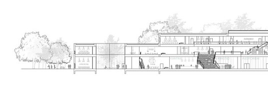 campus roskilde, henning larsen, winning design, daylighting, energy efficient building, denmark