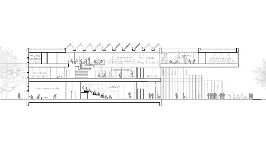 campus roskilde, henning larsen, winning design, daylighting, energy efficient building, denmark