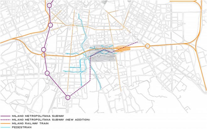 milano stadt krone, milan, studio shift, urban farm, self-sufficient community, increased population