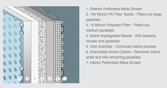+ pool, floating pool, water filter, new york city, water issues