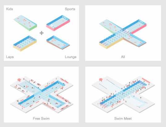 + pool, floating pool, water filter, new york city, water issues