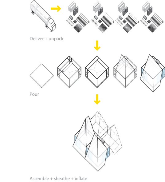 woods bagot, urban iceberg, sustainable materials, iceberg, stalled construction