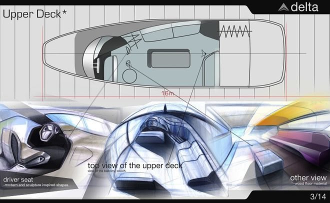 Liviu Tudoran delta yacht, delta yacht, futuristic yacht, sustainable design, green design, solar boat