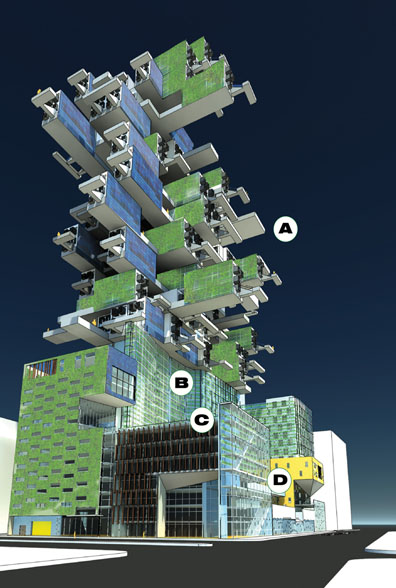 Yard scraper, Roger marvel architects, Brooklyn, vertical building, vertical garden, green house, sustainable buildings, sustainable design, NYC, New York, Green Residences, solar power, solar panels, Institute for Urban Sustainability, the Brooklyn Library of Science and Environment