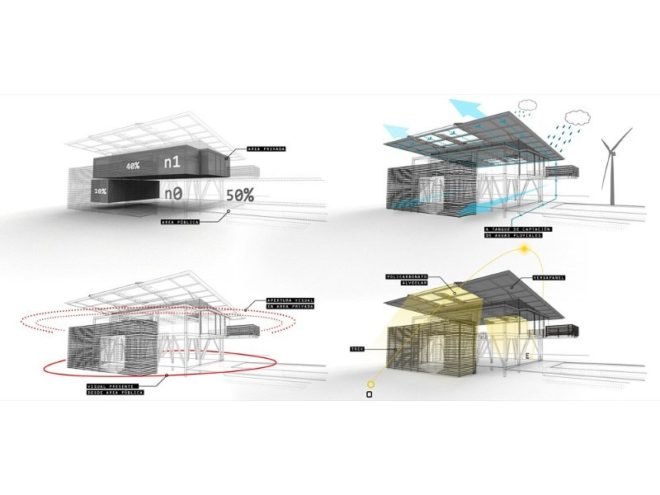 casa iseami, iseami institute, robles arquitectos, off-grid, sustainable architecture, green building, costa rica