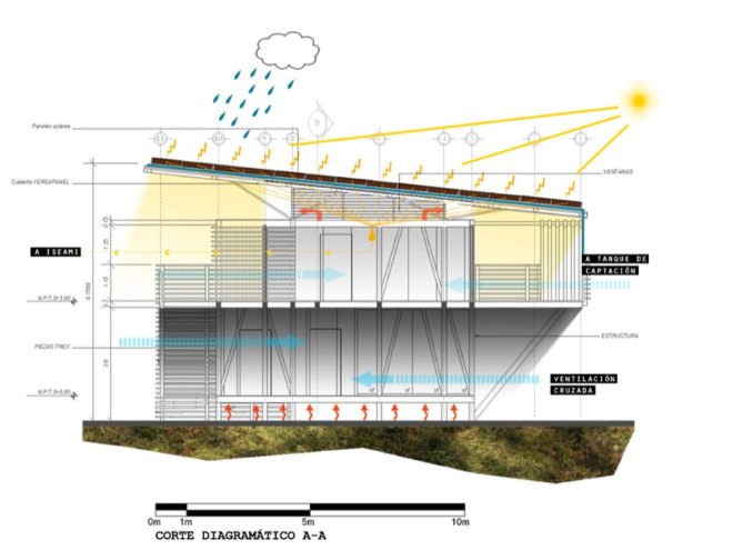 casa iseami, iseami institute, robles arquitectos, off-grid, sustainable architecture, green building, costa rica