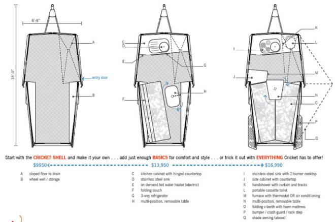 cricket trailer, mini mobile home, tiny house design, eco design, green design, garrett finney