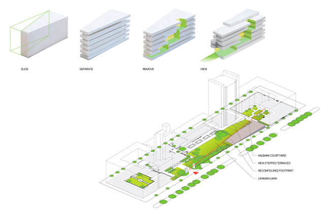 diana center, barnard college, green roof, green architecture, weiss manfredi, nyc