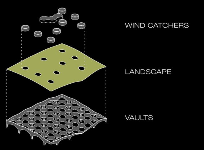 Kyoai Gakuen University, Bakoko, green roof, japan, green building, sustainable architecture