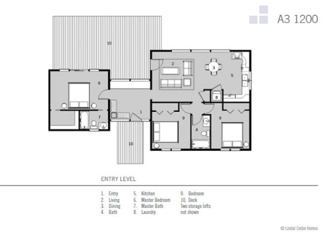 lindal cedar homes, modern a-frame, lindal modern a-frame, green building, sustainable architecture, modern green home