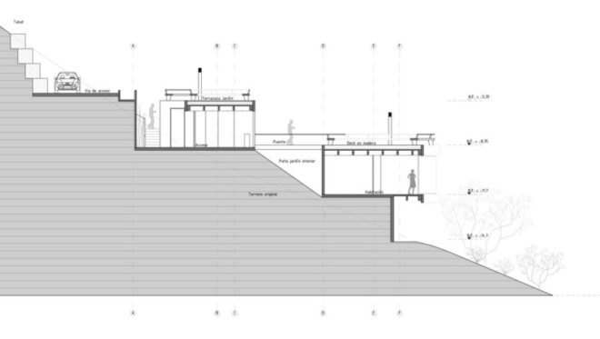 green roof Colombia, Mazzanti architects, Plan B, roof deck, Sopó Township Home, Bogotá green roof, Hillside architecture,