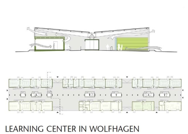 German green school, HHS Architecken, thin film solar roof, solar translucent roof, solar windows, repurposed school, reused building, solar powered school, natural ventalation