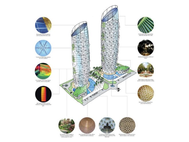 abu dhabi investment council headquarters, aedas, arup, crystalline facade, solar power, green building, sustainable architecture