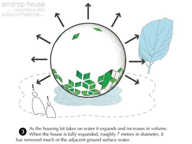 andrew maynard architects, air drop house, emergency housing, disaster relief, green design, sustainable architecture