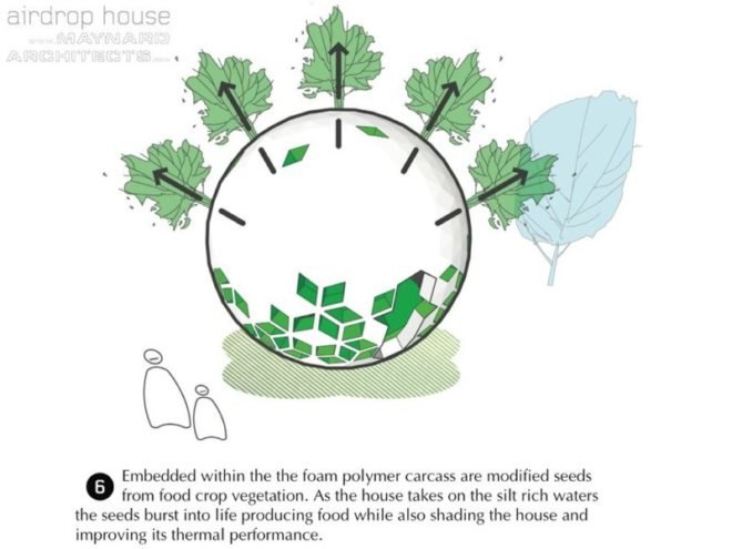 andrew maynard architects, air drop house, emergency housing, disaster relief, green design, sustainable architecture
