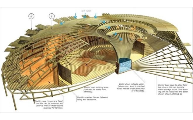 bamboo pavilion, communal shelter, rainwater colleciton, green design, sustainable architecture
