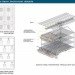chicago gateway, vertical farm, mixed-use towers, eco towers, green design, sustainable architecture