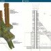 chicago gateway, vertical farm, mixed-use towers, eco towers, green design, sustainable architecture