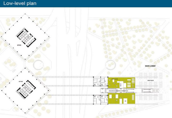 chicago gateway, vertical farm, mixed-use towers, eco towers, green design, sustainable architecture